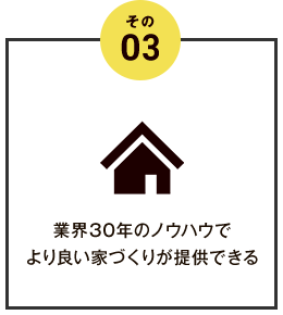 その3 業界30年のノウハウでより良い家づくりが提供できる